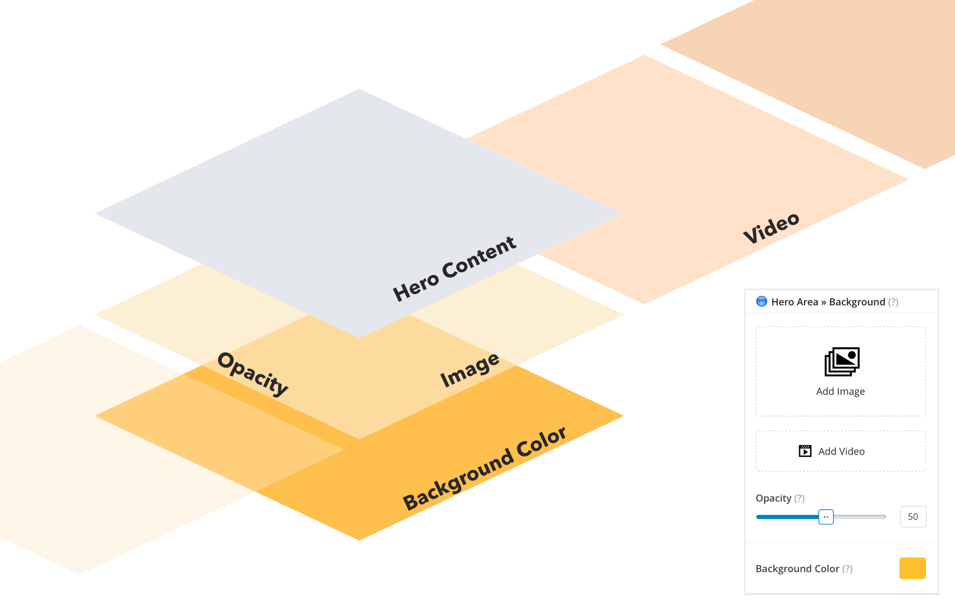 Managing the Hero Area – Noah WordPress Theme Documentation – Pixelgrade