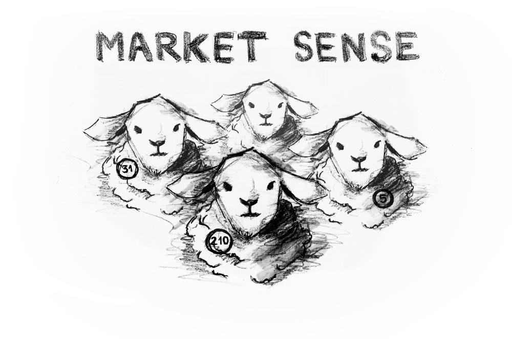 Market sense